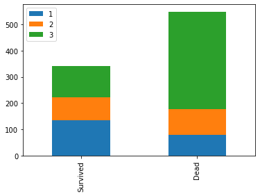 ../../_images/introduccion-analisis-datos-python_38_1.png