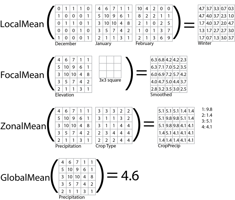 ../../_images/algebra-mapas.png